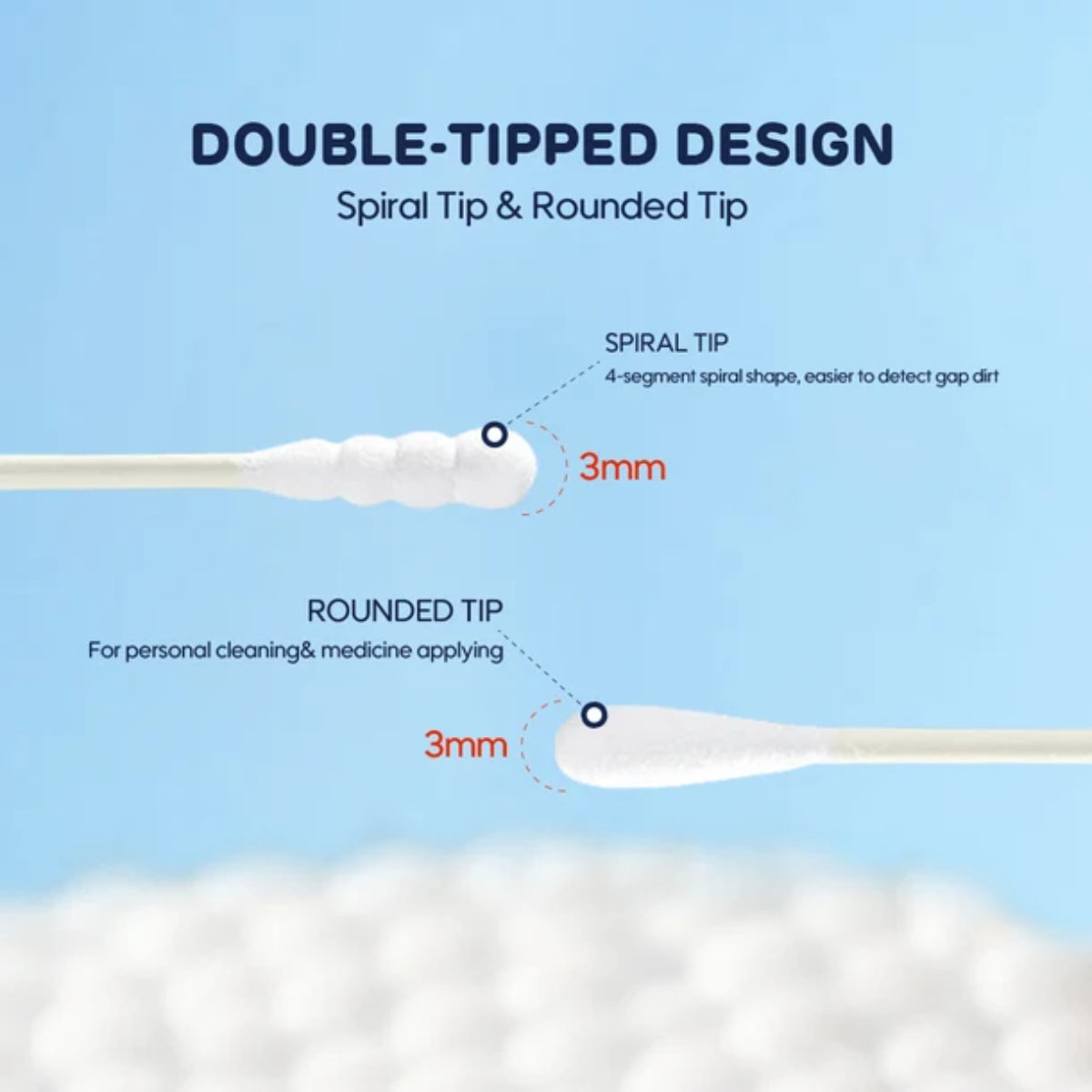 Aiwibi Baby Cotton Swab