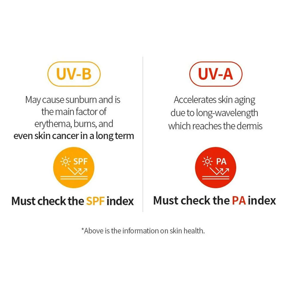 Benton Skin Fit Mineral Sun Cream SPF50 PA ++++