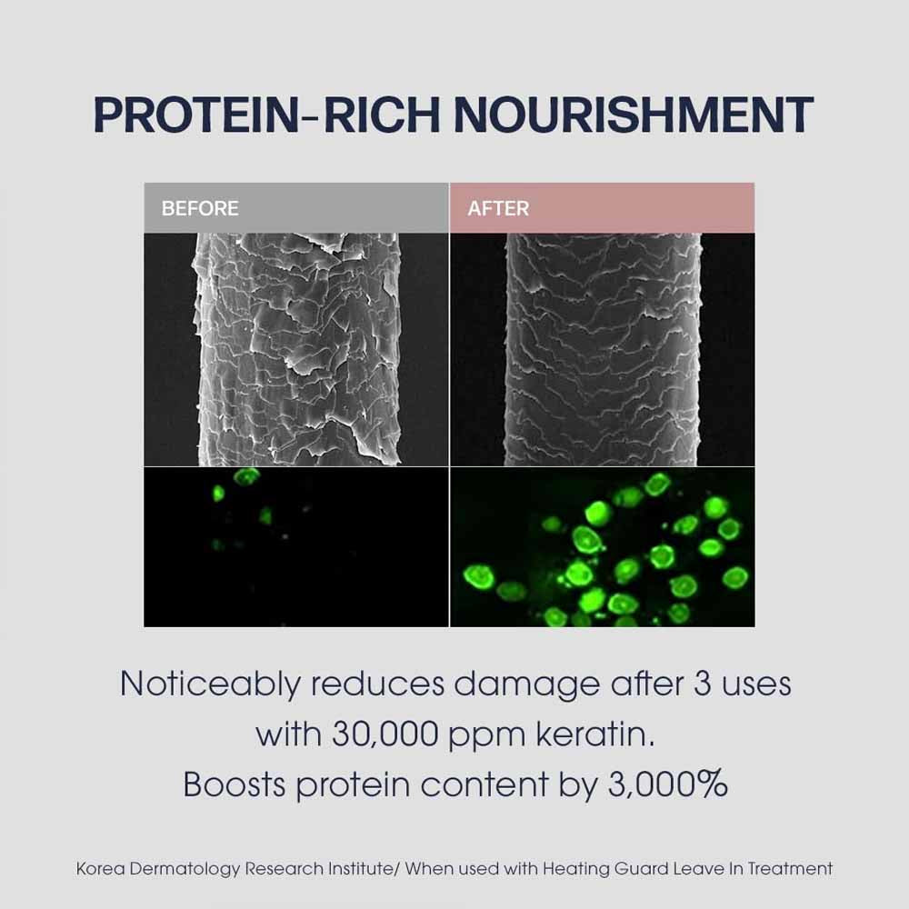 Dr.ForHair UNOVE Deep Damage Treatment EX 320ml Tender Bloom