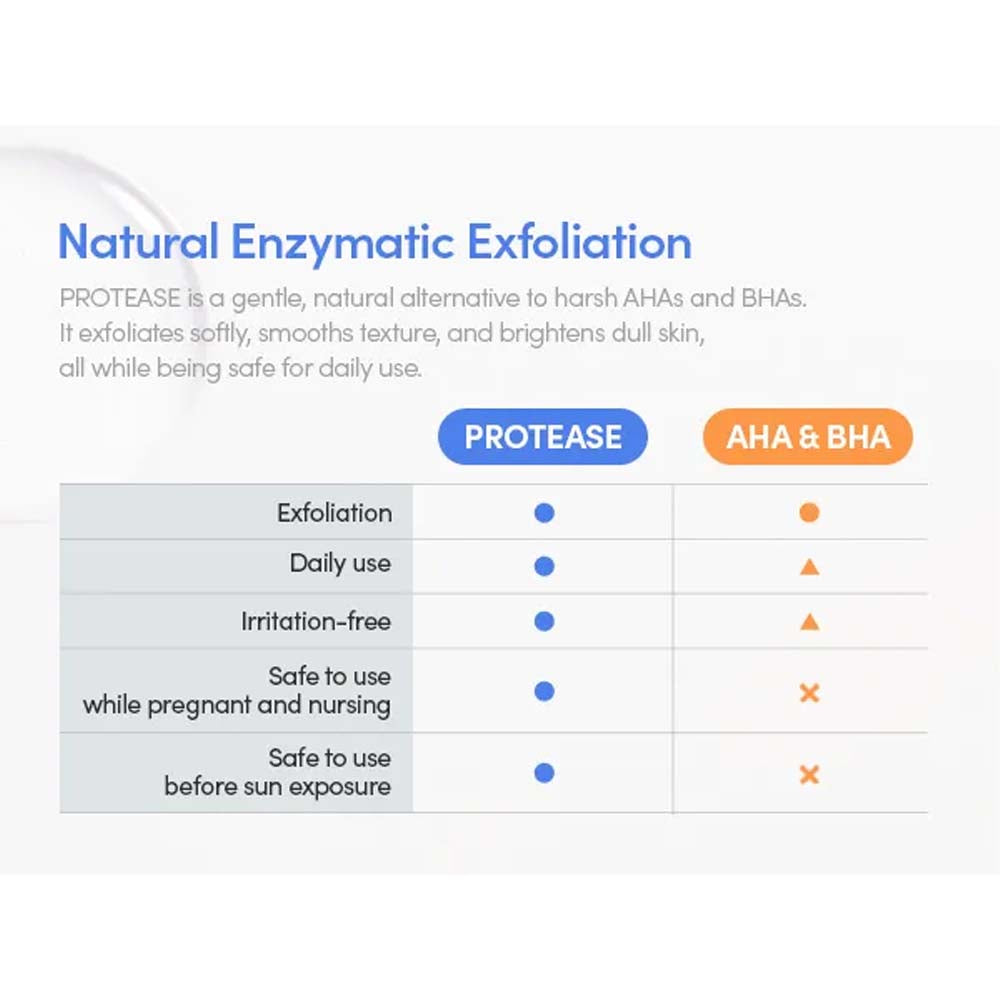 EQQUALBERRY Swimming Pool Facial Toner