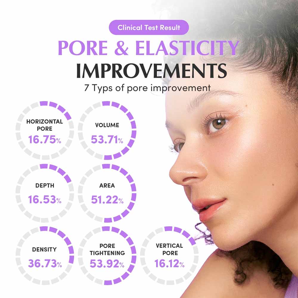 EQQUALBERRY Bakuchiol Plumping Capsule Cream