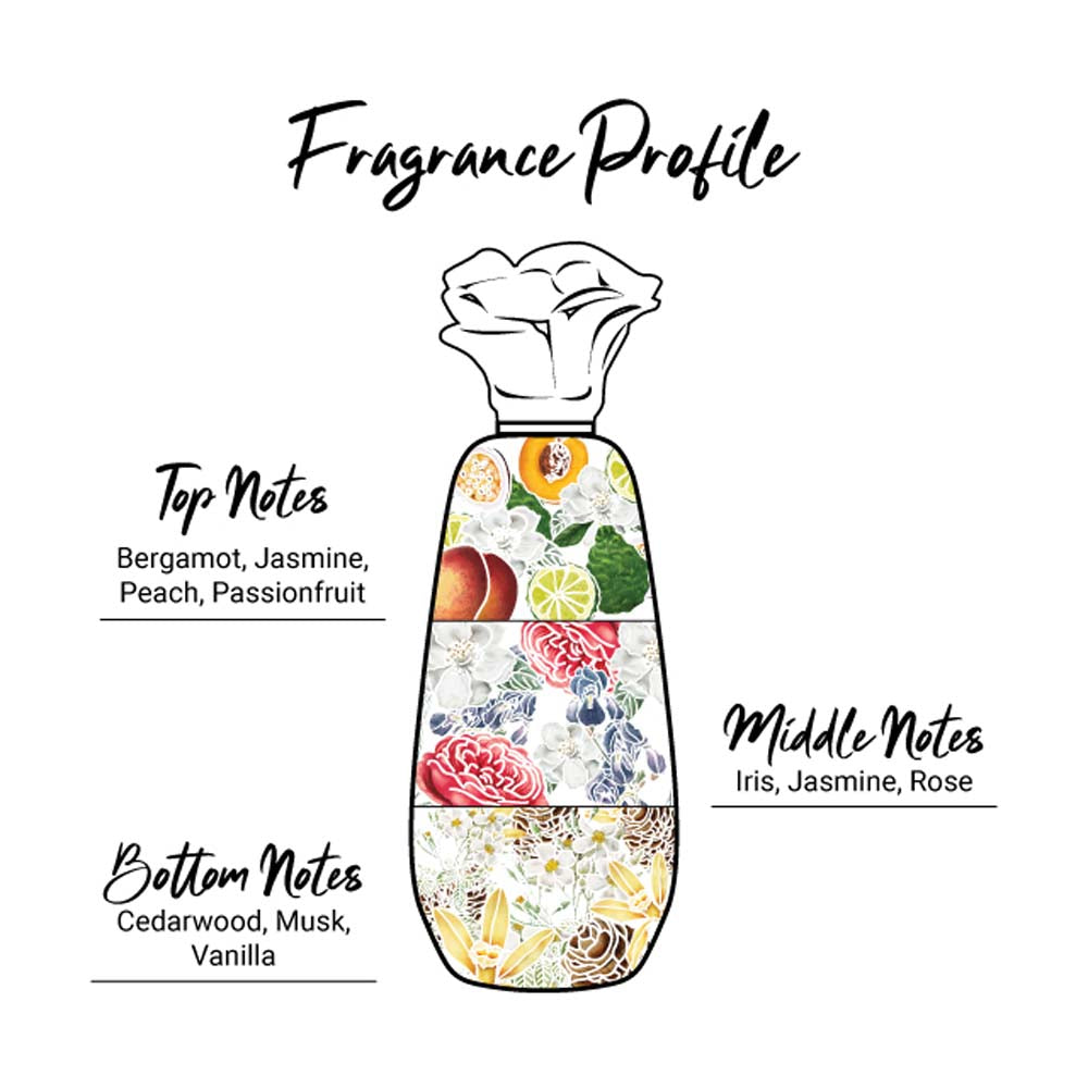 Enchanteur Perfumed Talcum - Alluring