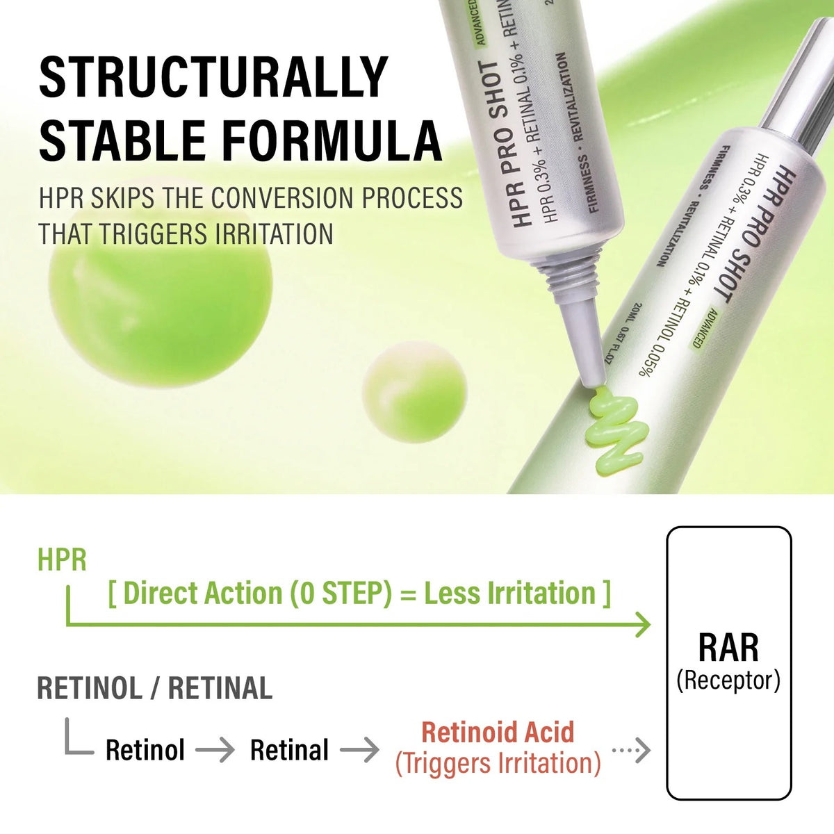 Epii HPR Pro-Shot Serum