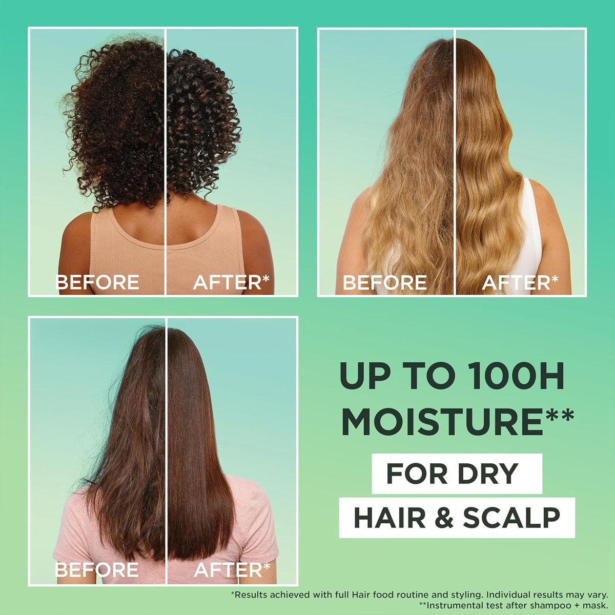 Garnier Ultimate Blends Aloe Vera Hair Food 3-In-1 Hair Treatment
