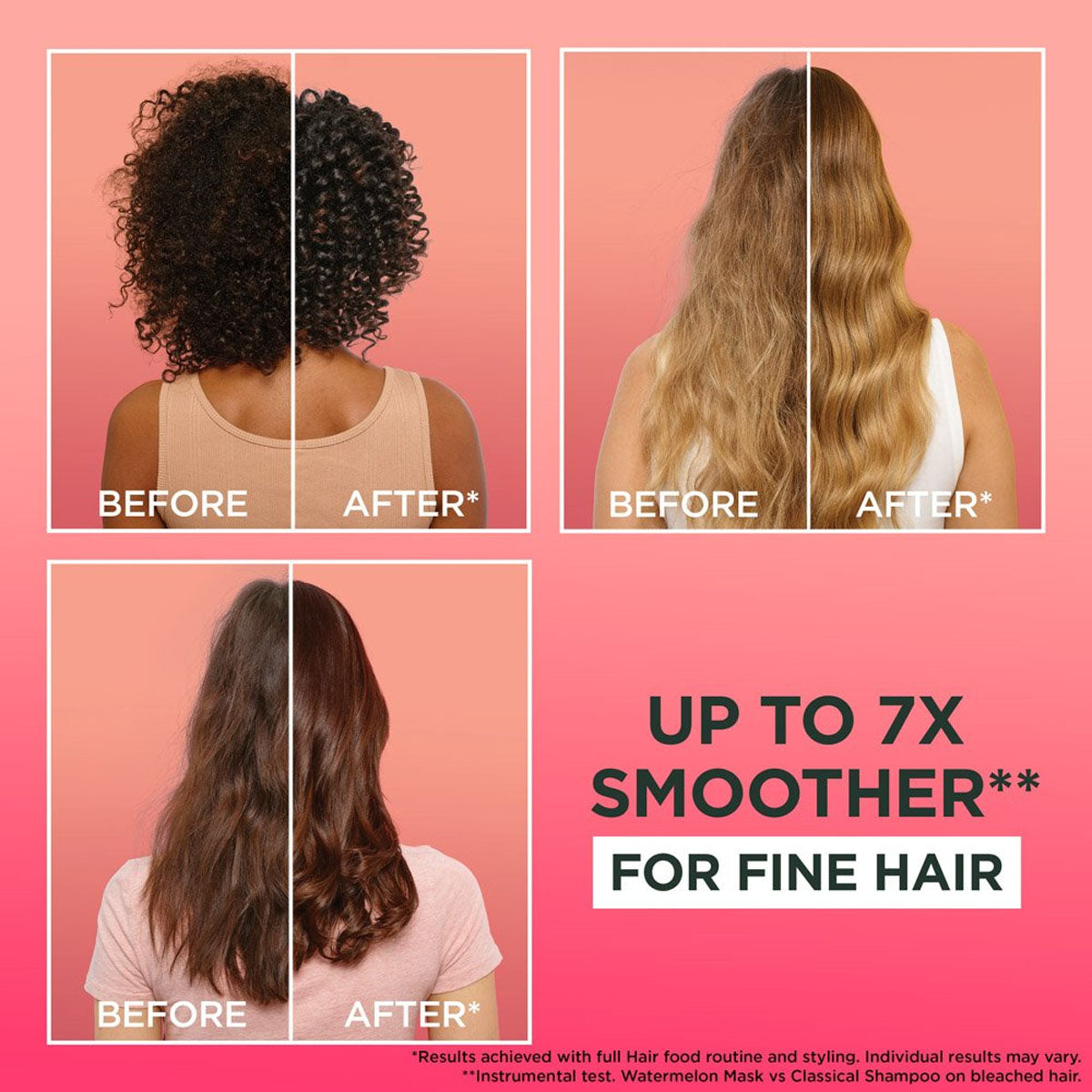 Garnier Ultimate Blends Watermelon Hair Food 3-In-1 Hair Treatment