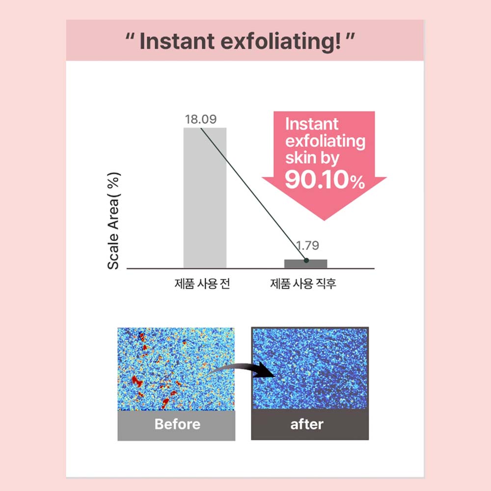 Heimish All Clean Gentle Exfoliating Gel Cleanser