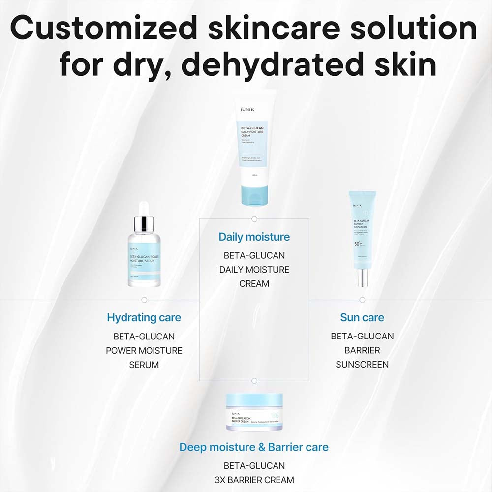 {IUNIK] Beta-Glucan Barrier Sunscreen