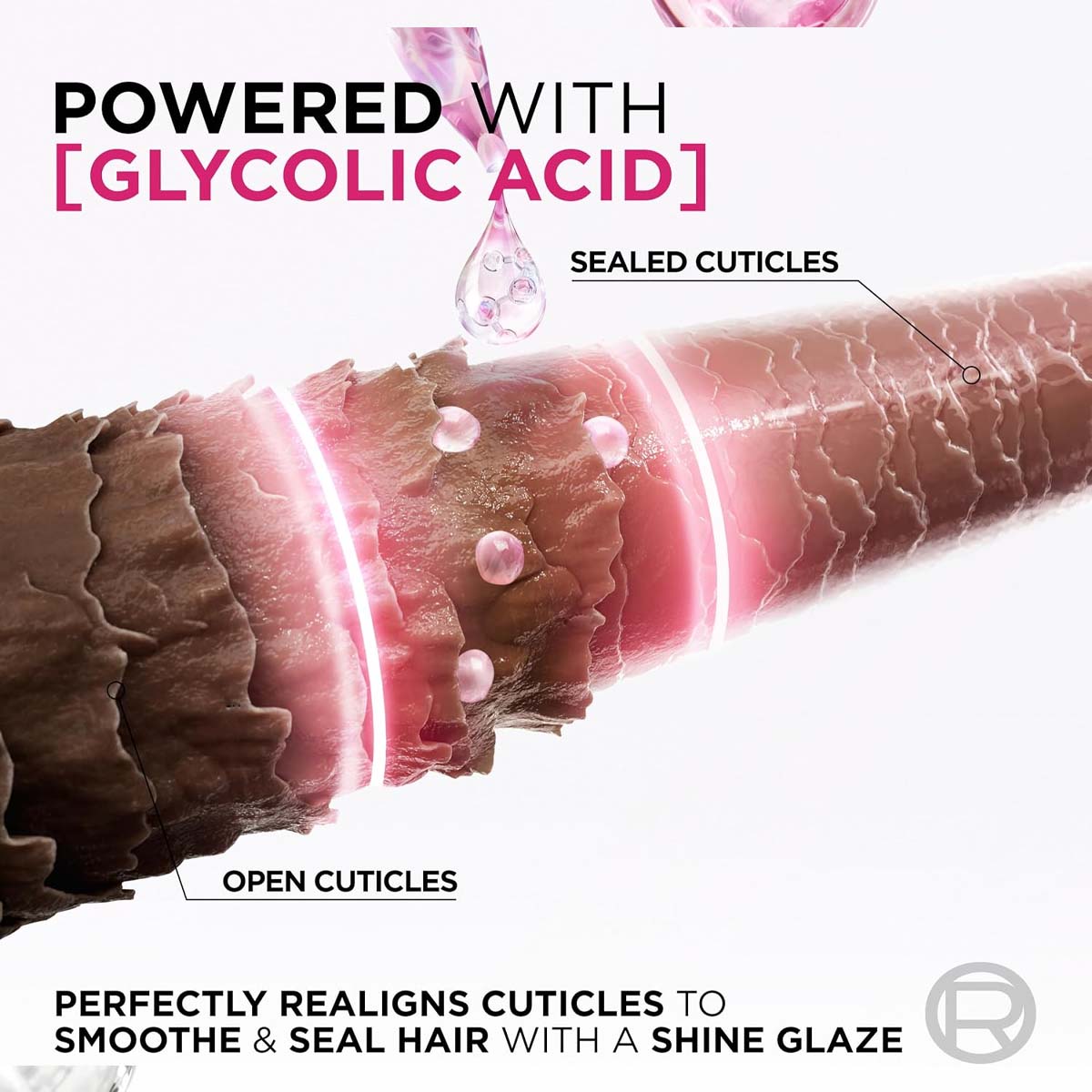 L’Oréal Paris Elvive Glycolic Gloss Leave-In Serum