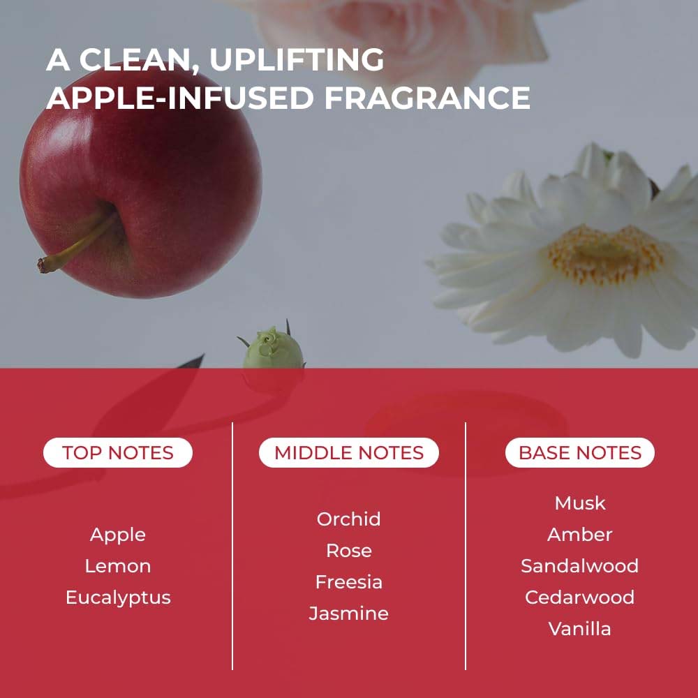 MOEV Annurcatin Treatment