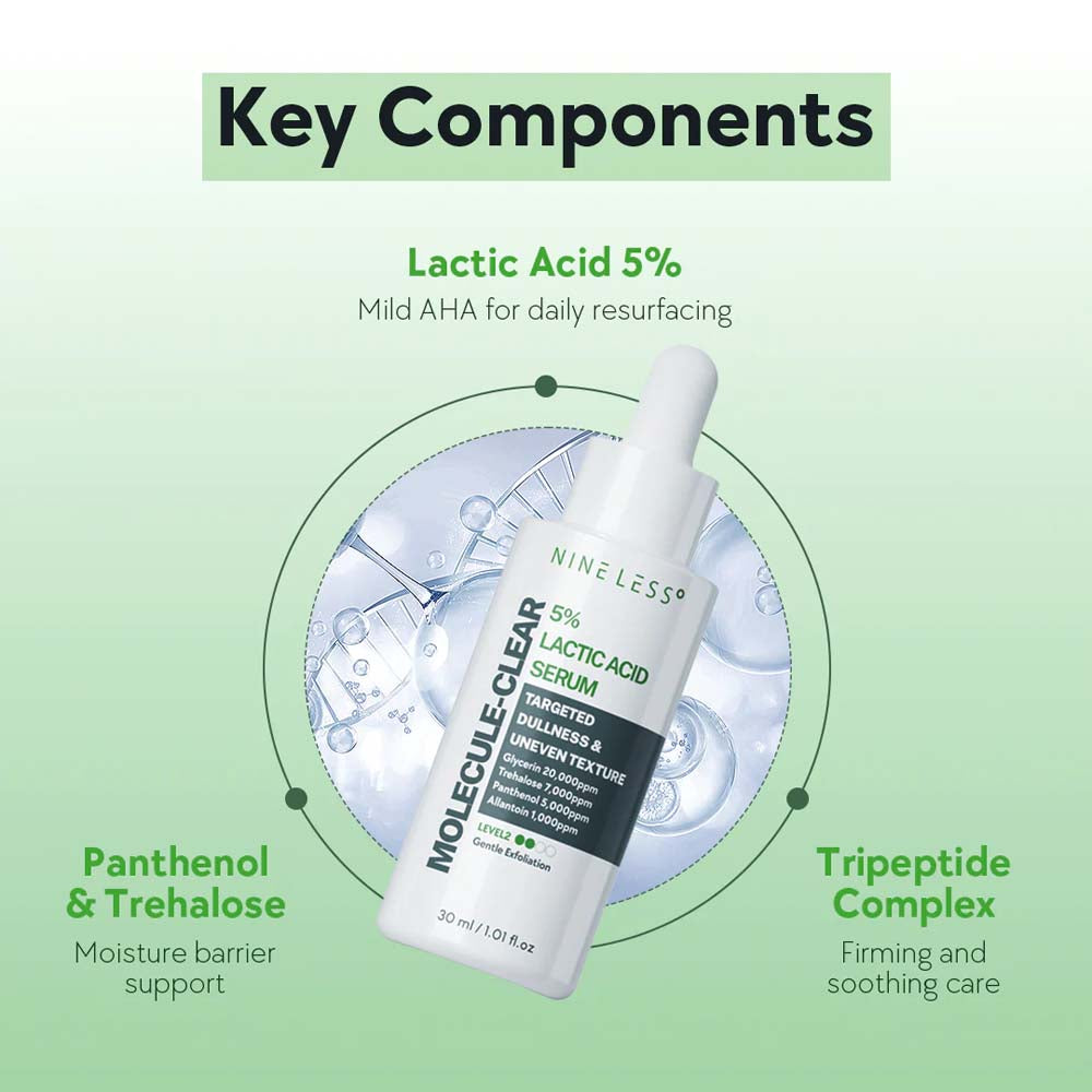 NINELESS Molecule-Clear 5% Lactic Acid Serum