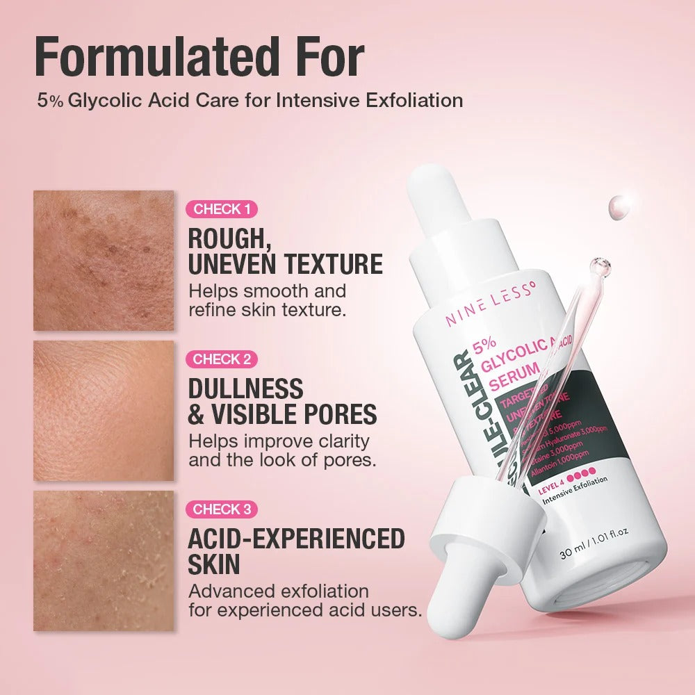 NINELESS Molecule-Clear 5% Glycolic Acid Serum