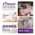 Philips Avent Natural Response Baby Bottles  (Medium Flow) (3-6m)