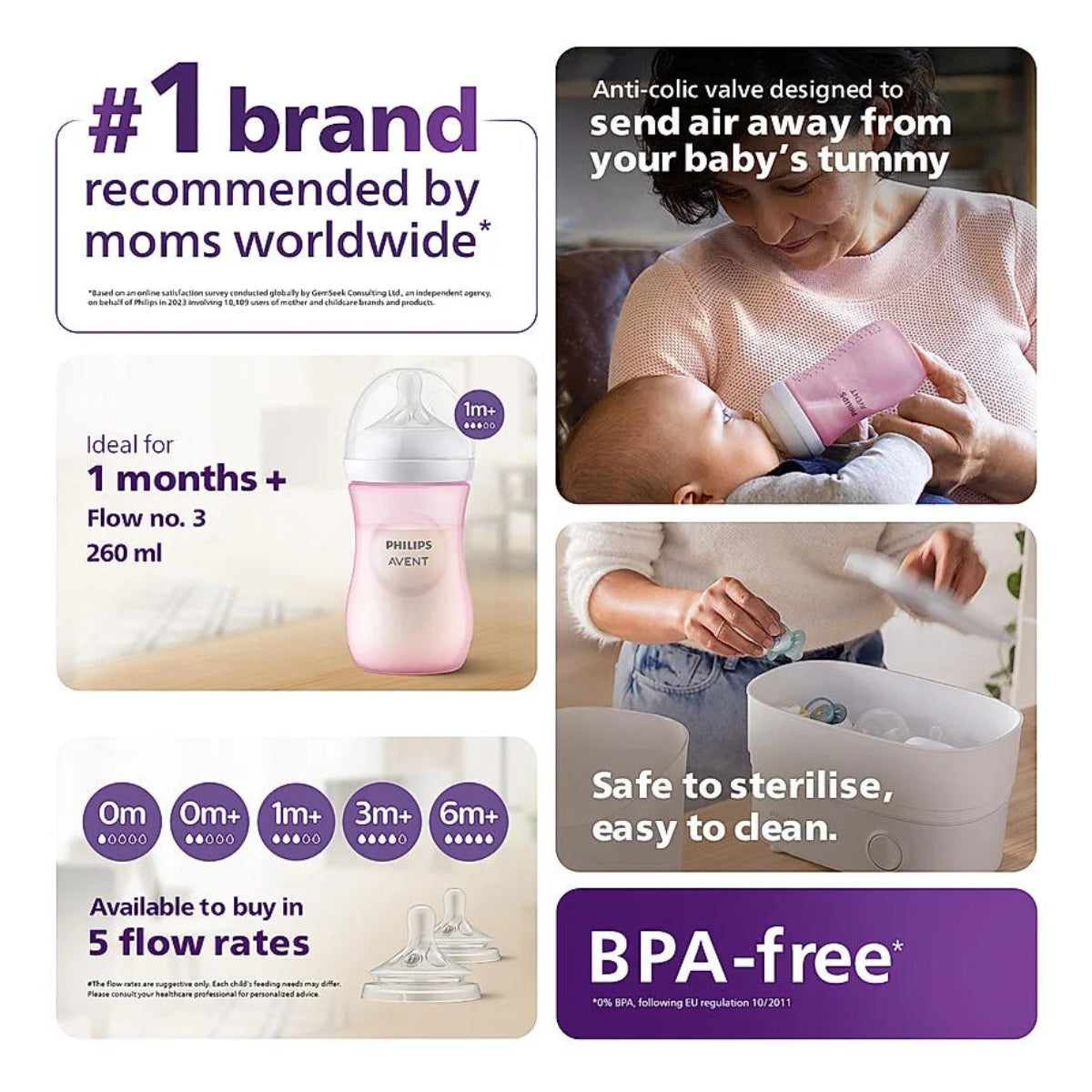 Philips Avent Natural Response Baby Bottles  (Medium Flow) (3-6m)