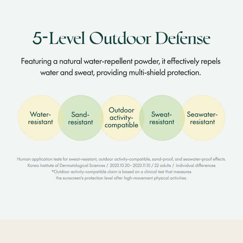 Purito Daily Soft Touch Sunscreen SPF50+ PA++++