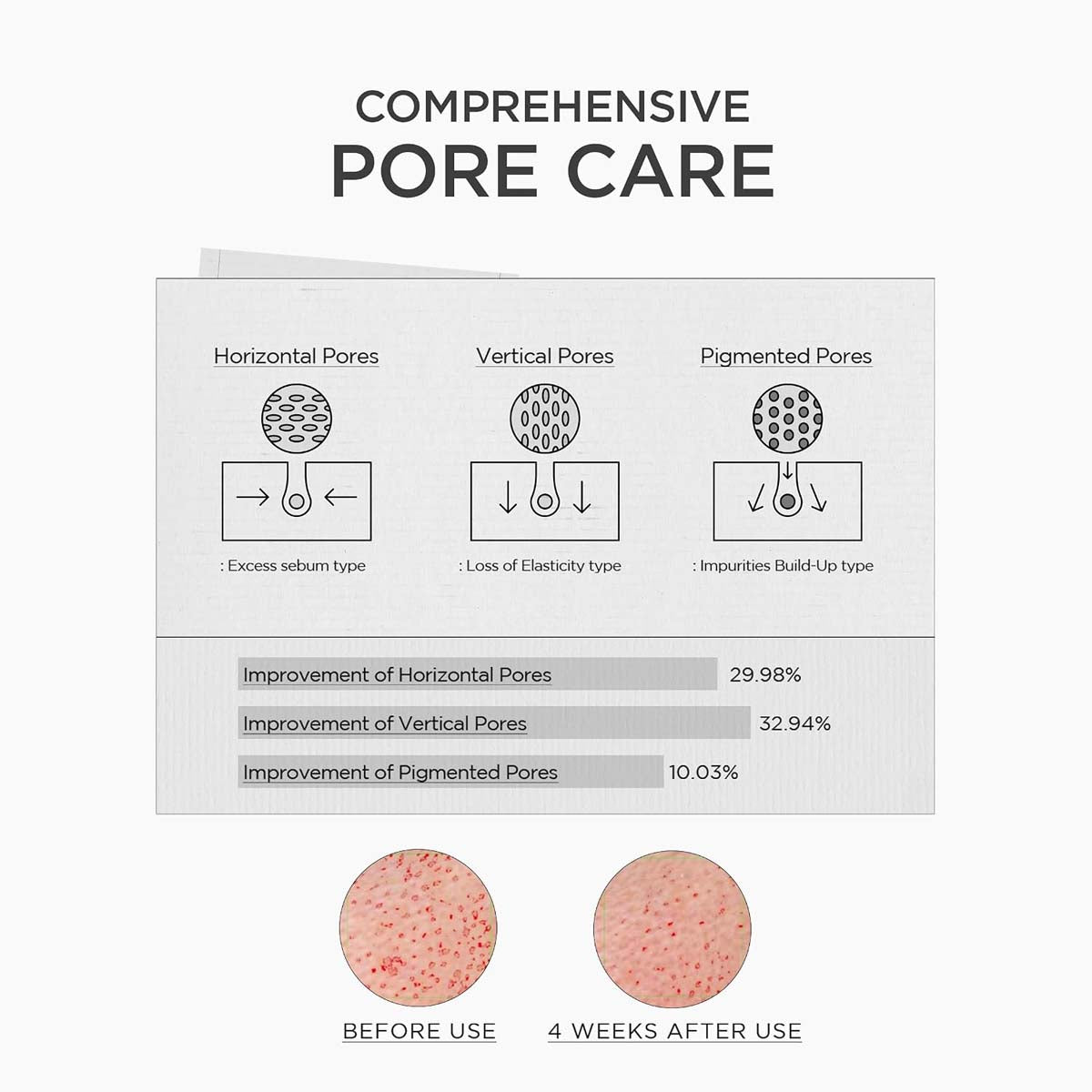SKIN1004 Madagascar Centella Niacinamide 10 Boosting Shot Ampoule