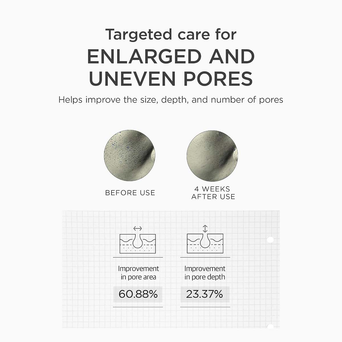 SKIN1004 Madagascar Centella Niacinamide 10 Boosting Shot Ampoule