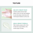 SKIN1004 Madagascar Centella Tea-Trica BHA Foam