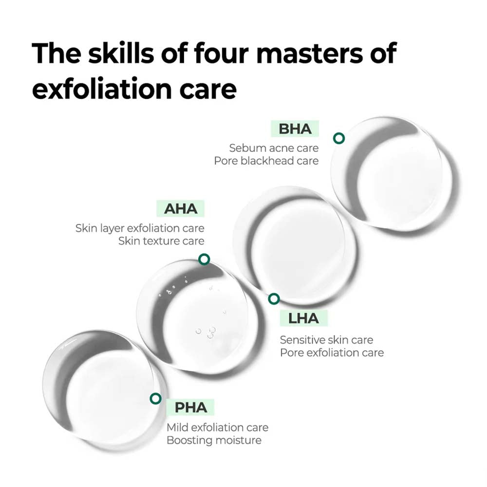 SOME BY MI AHA-BHA-PHA Miracle Calming Body Lotion