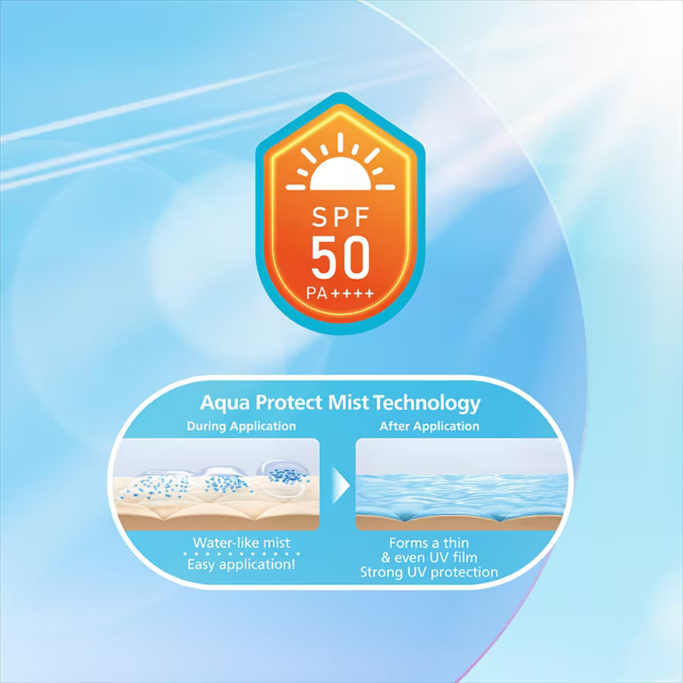 Biore UV Aqua Rich Aqua Protect Mist Spice Magic SPF50 PA++++