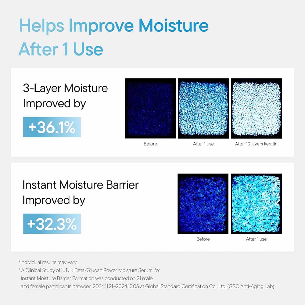 [iUNIK] Beta Glucan Power Moisture Serum
