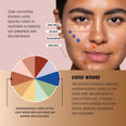 L.A. Girl Hd Pro. Conceal GC976 Pure Beige