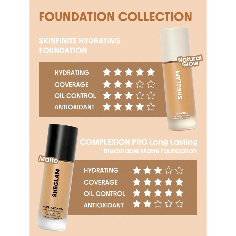 SHEGLAM Complexion Pro Long Lasting Breathable Matte Foundation 30ml