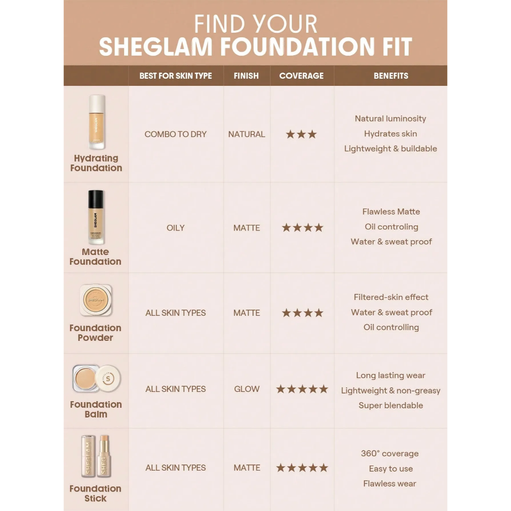 SHEGLAM Skinfinite Hydrating Foundation 30ml