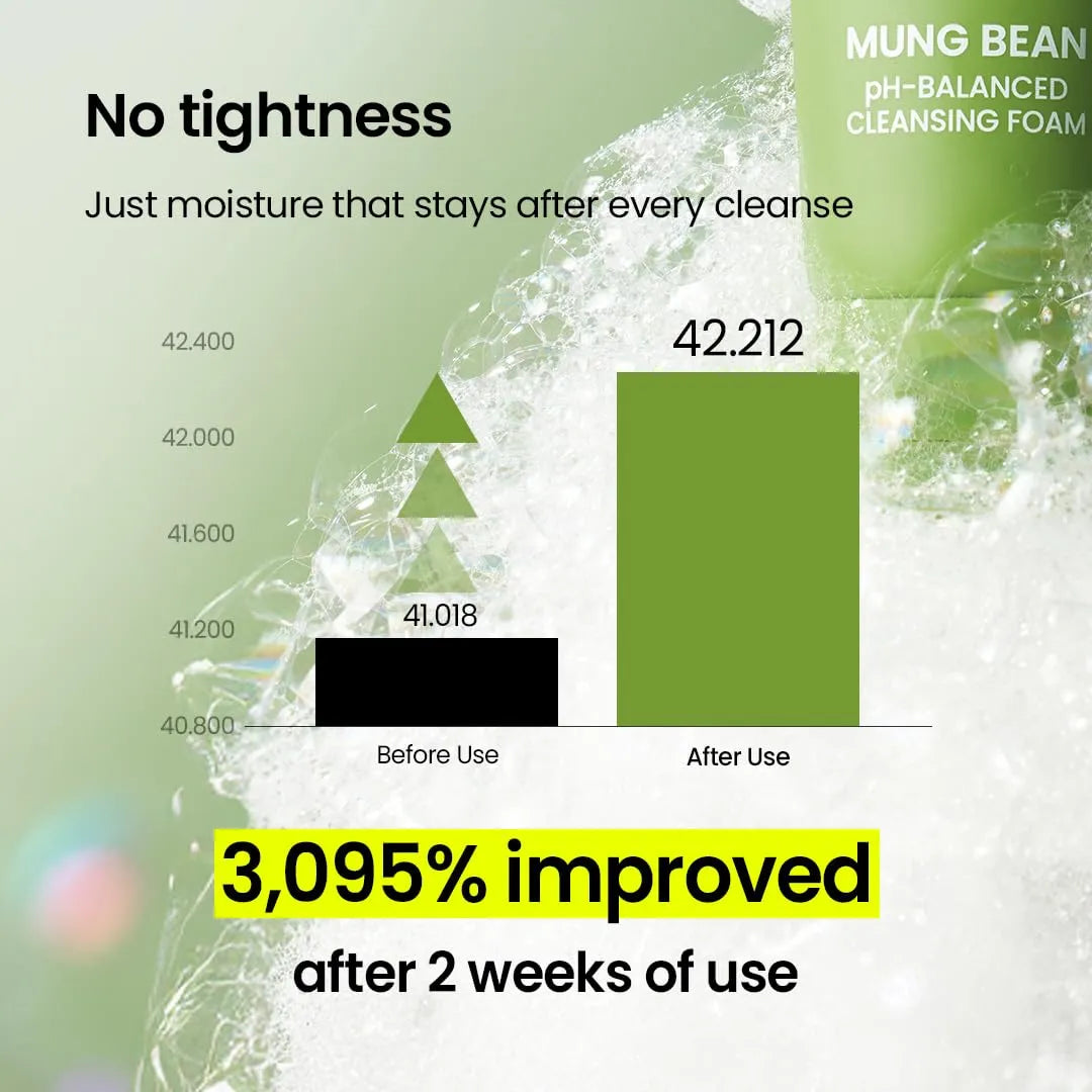 beplain - Mung Bean Ph-balanced Cleansing Foam