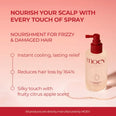 Moev Annurcatin Hair Tonic