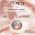 L'Oreal Paris Excellence No Ammonia Triple Care Hair Colour - 1U Universal Black