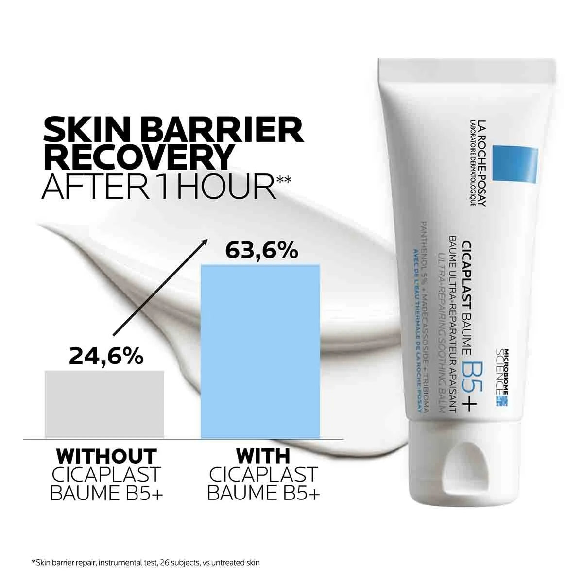 La Roche-Posay Cicaplast Baume B5 Soothing Repairing Balm